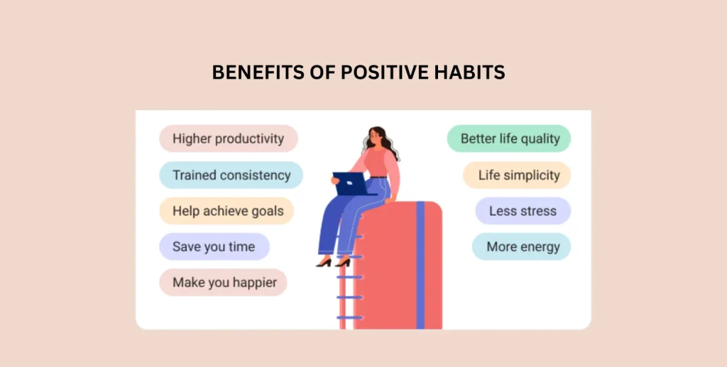 Benefits of Positive Habits