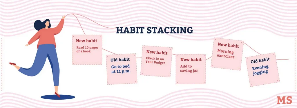 Habit Stacking